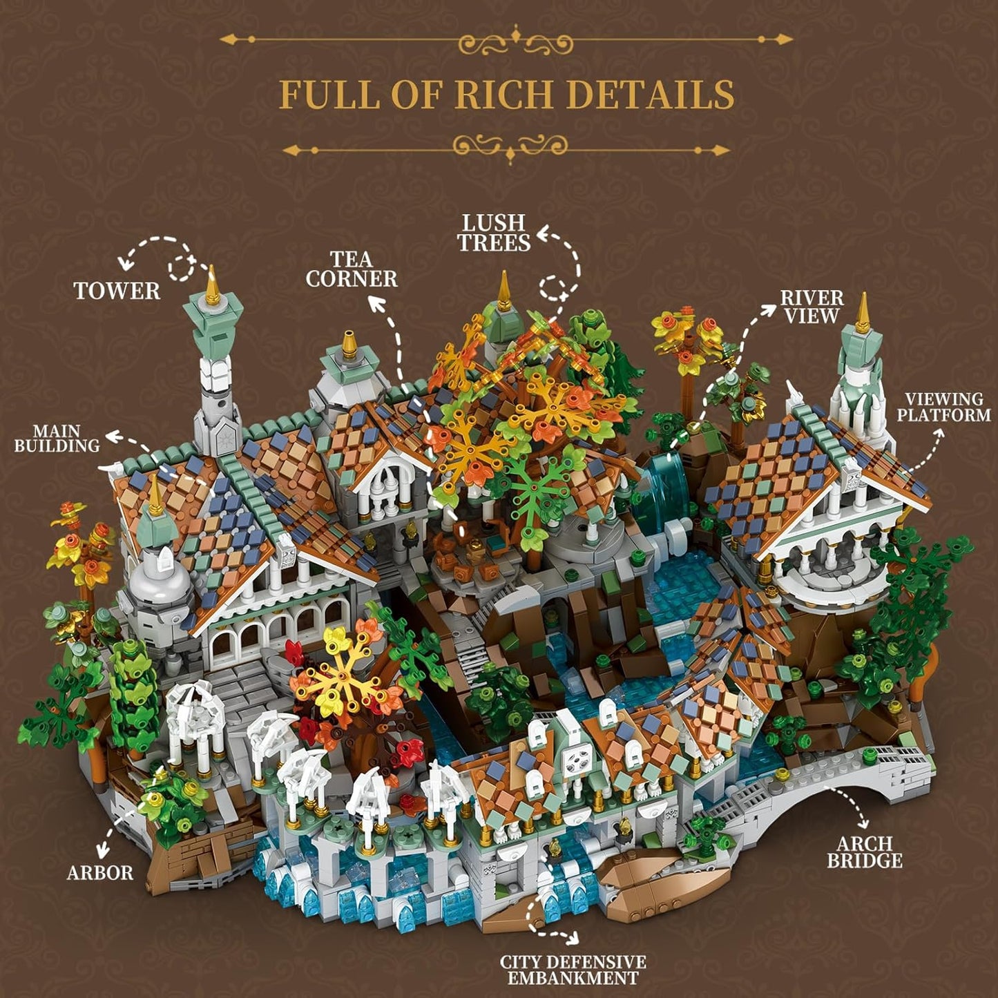 Medieval Valley City Building Block Model Set - Z15